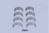 NISSA 121112W200 Big End Bearings
